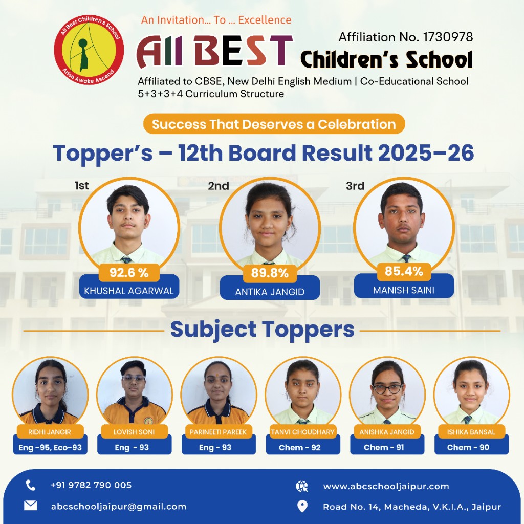 Toppers – 12th Board Result 2025-26